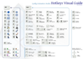 Hotkeys-visual-guide-SVN2011.png